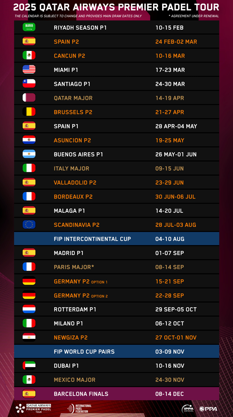 Calendário Premier Padel Vertical